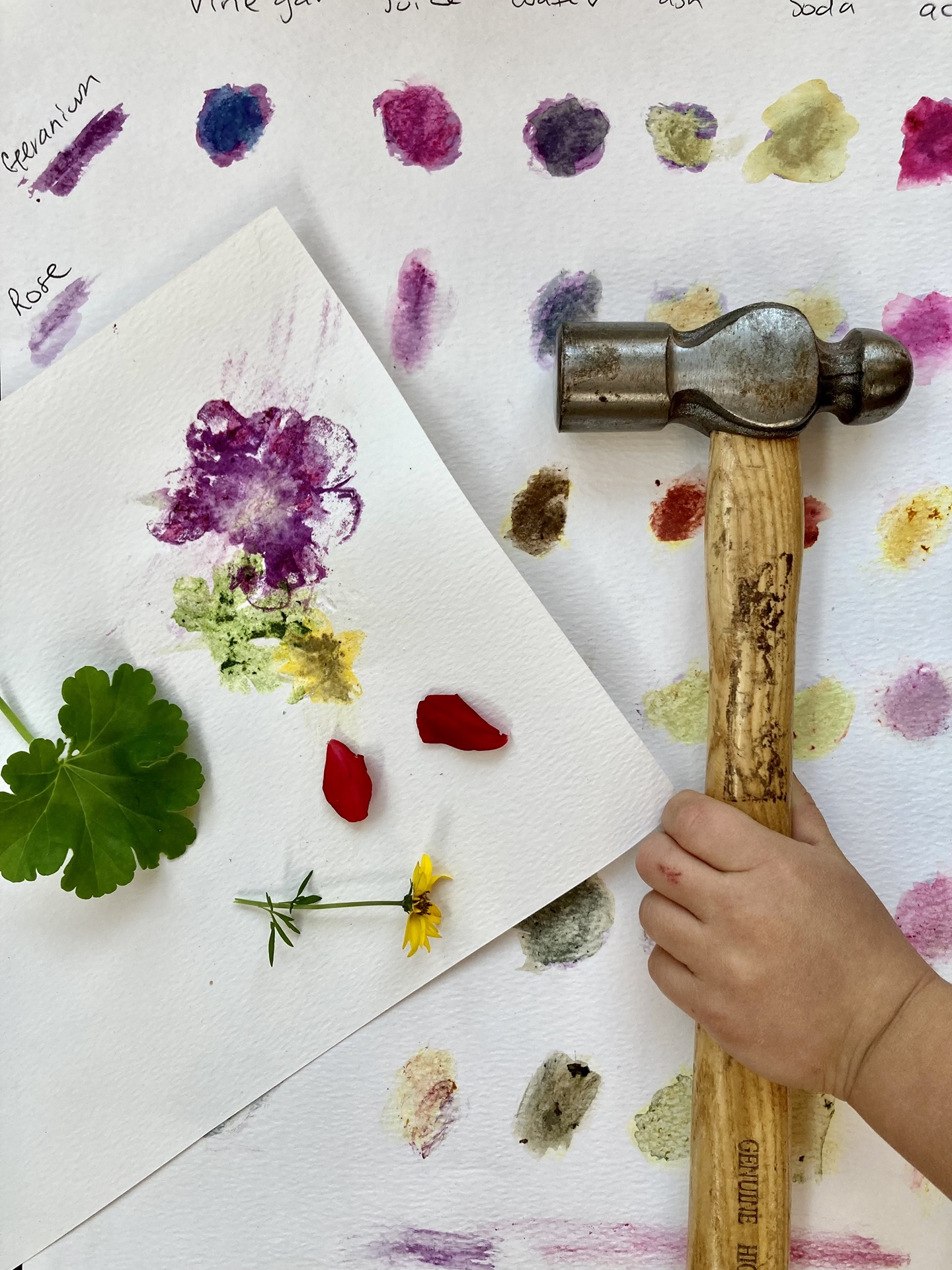 Floral Printing