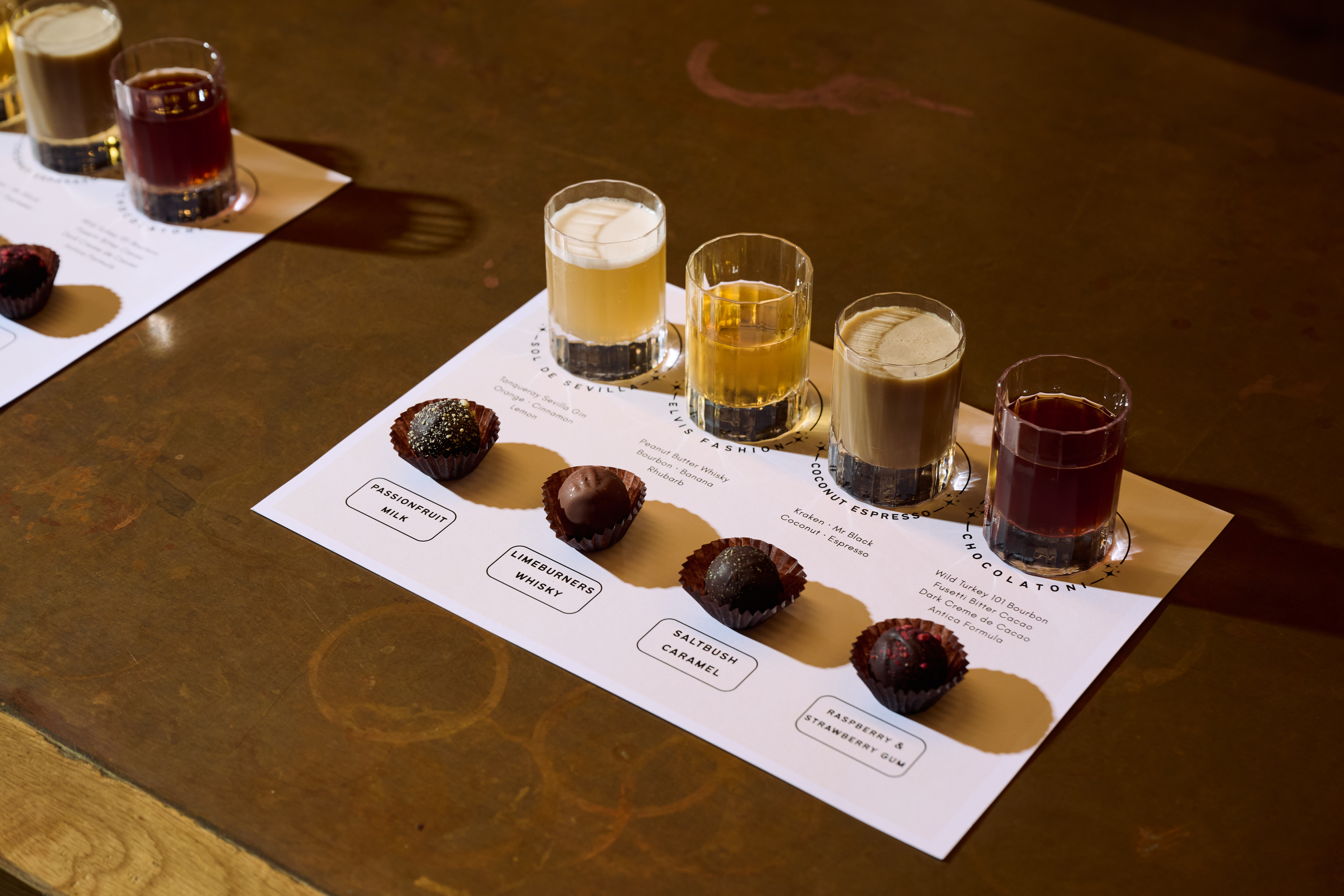 chocolate truffle and cocktail pairing
